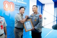 PENGHARGAAN-Kepala Kantor Wilayah Badan Pertanahan Nasional Provinsi Kepulauan Riau, Nurus Sholichin, A.Ptnh., M.M., menerima apresiasi & penghargaan dari Kapolda Kepulauan Riau, Irjen. Pol. Asep Safrudin, S.I.K., M.H. (Foto Ist).